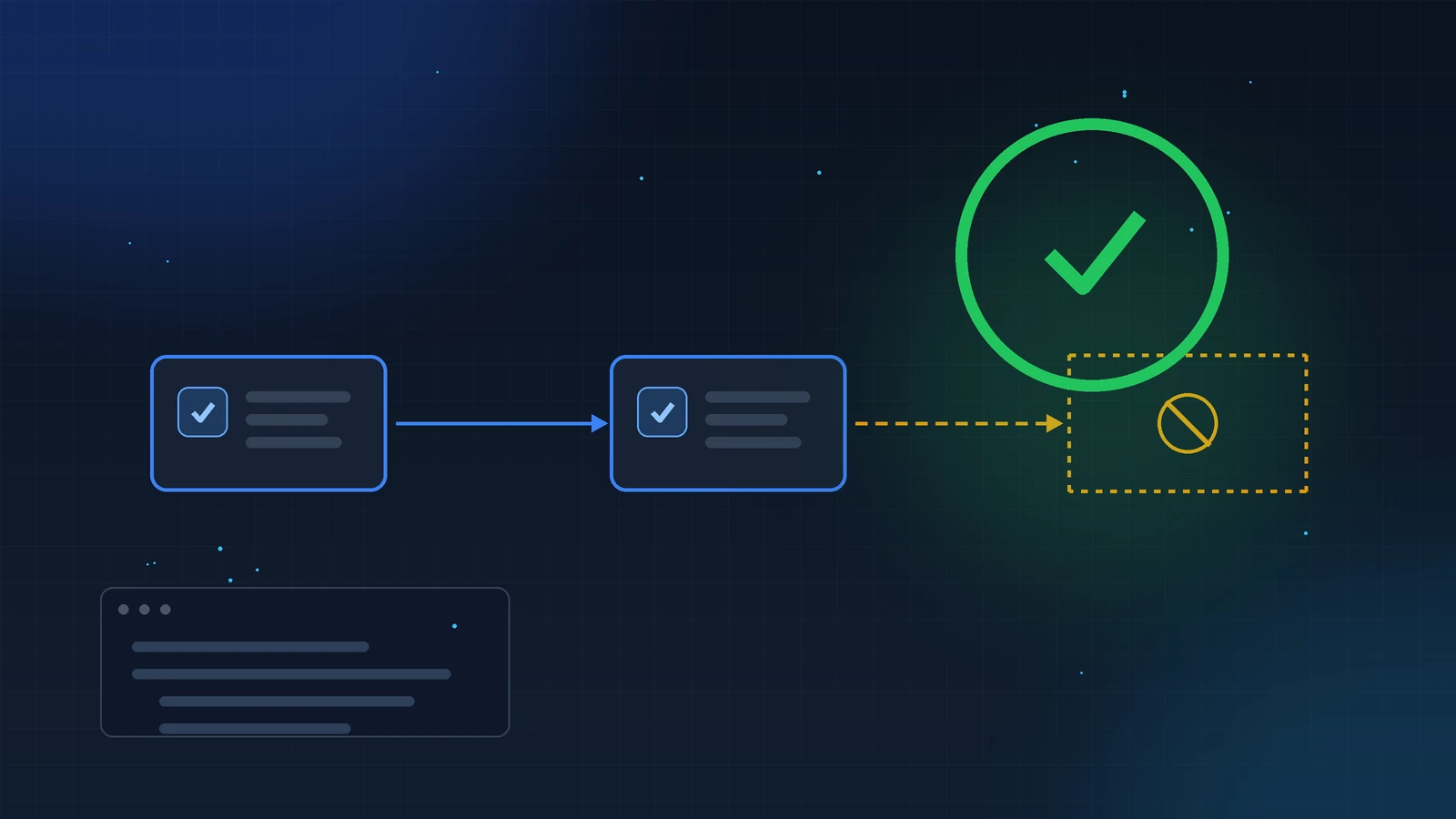El deploy verde que no desplegó: 75 horas de CI/CD con el job skipped